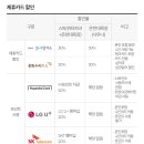 온천탕 - 창원시 마산합포구 반월북2길 21 | 온천탕