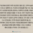 남해치과의원 이미지