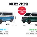 이티스포츠 이미지