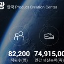 티케이지 이미지