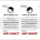 포유코칭 이미지