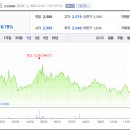 (주)케이씨피드 이미지