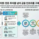 현금한돈
