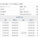 무지개마을 LG아파트 이미지