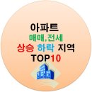 주공5단지 4가 4 이미지