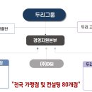 두리잡인력파출 경기점 이미지