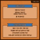 상주간호전문학원 이미지