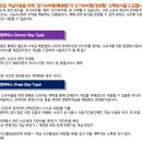 체스터톤스르부르낙산