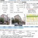 아림주유소 이미지