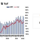 동진안전기업 이미지