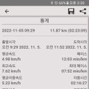 흑석 마을회관 이미지