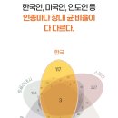 효약국 | 위장 한번에 잡는 아이 영양제 &#34;효비장군&#34;