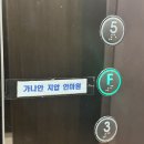 척추지압안마원 | 인천 간석동 마사지 산후마사지 가나안지압안마원 방문 후기