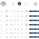 웰컴 당구장 이미지