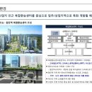메디프라자약국 네이버블로그