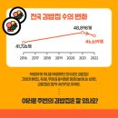 김밥은그집 이미지