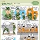 고일 이미지