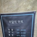 신데렐라네일