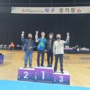조형기개인전 Daum카페