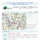 제921차(24-27) 경남 합천 허굴산(682m), 금성산(609m) 정기산행 (2024.7.6) 이미지