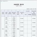 수학의길수학교습소