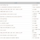 혜안세무회계 이미지