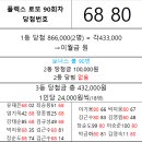 플렉스 로또 90회차 당첨자 이미지