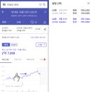 이월 부영아파트~이월 중산 가로수 | 21. 11. 00_#6. 청주시 분위기 임장