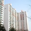 일성 공인중개사사무소 이미지
