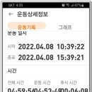 갈맷길(4-2구간) 이미지