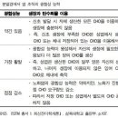 예초 컨셉트 및 예초시기 결정 1 이미지