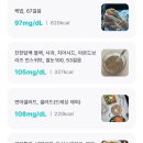 (주)한케어 | 필라이즈 슈가케어 한 달 후기 - 혈당 다이어트 방법