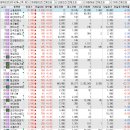 (주)오로라코퍼레이션 이미지