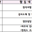 이우요양병원 집단상담프로그램 진행강사 이미지