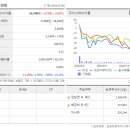 우성농장 이미지