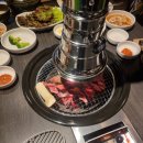 명동거리 숯불 이미지