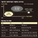 등불기업 이미지