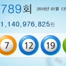 씨유 서창타운점 | 로또 789회 당첨번호 당첨지역 당첨금액