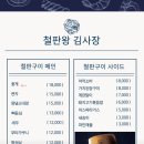 도림천역 이미지