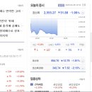 농업회사법인 주식회사 효성바이오 | 3월 27일 주식TOP30 + 시간외단일가, 뉴스정보공유, 전일대비상위top