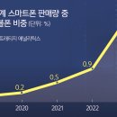 모바일세상 이미지