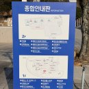 수산과학관 종합편의시설 네이버블로그
