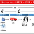 이지 - 남구 산업로 679 | 이지