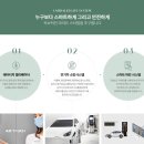 테넌바움294 이미지