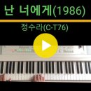 난 너에게(1986)-정수라(C-T76) 이미지