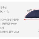 우산동물병원 이미지