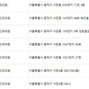 이경림산부인과의원 이미지