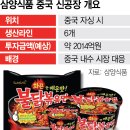 신화식품 이미지