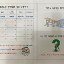 봉황태권도 이미지