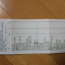 파리바게뜨젤미삼문점 이미지